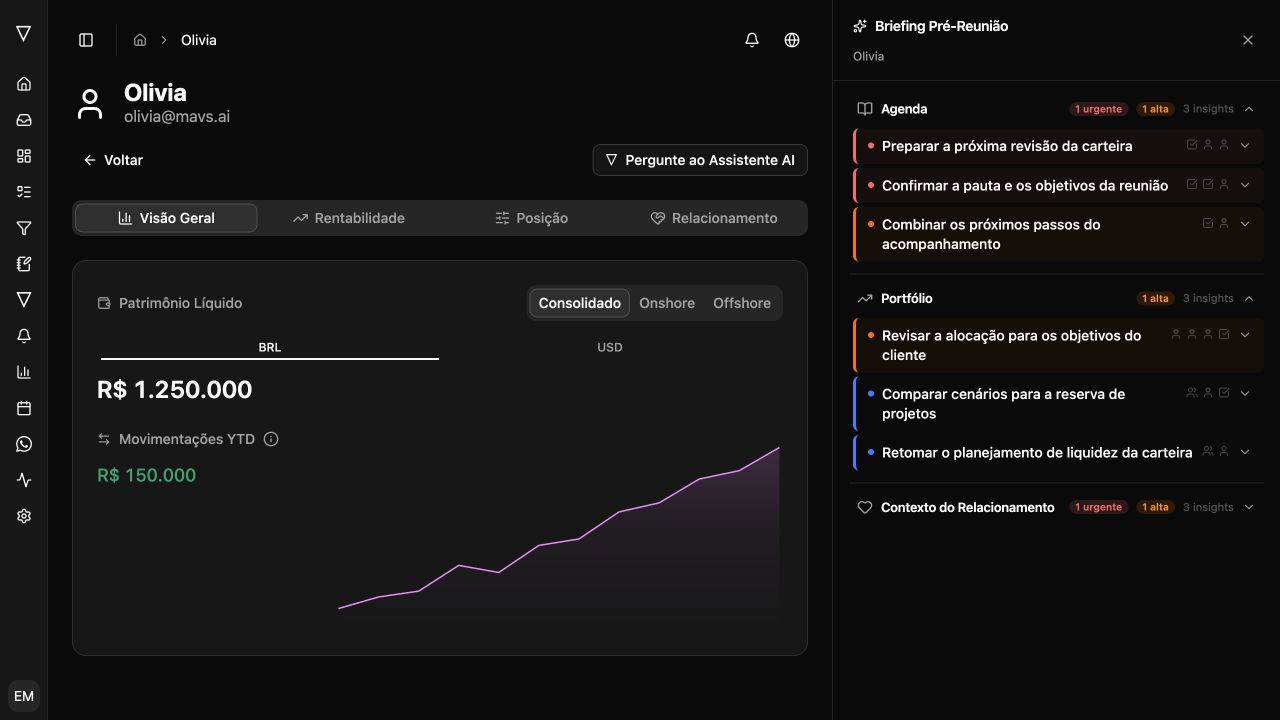Interface do Cockpit com o briefing pré-reunião de Olivia aberto, exibindo uma agenda e contexto inteiramente demonstrativos.